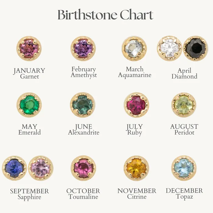 Envero Jewelry Rings Birthstone Dahlia Ring 2mm Envero Jewelry Rings Birthstone Dahlia Ring 2mm
